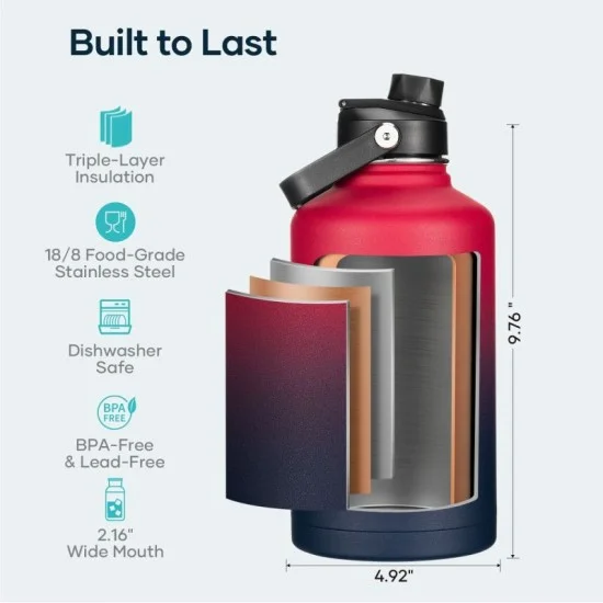 Buzio Duet Series Water Bottle with 2 Lids and Sleeve 1.9L - Ruby Red Navy